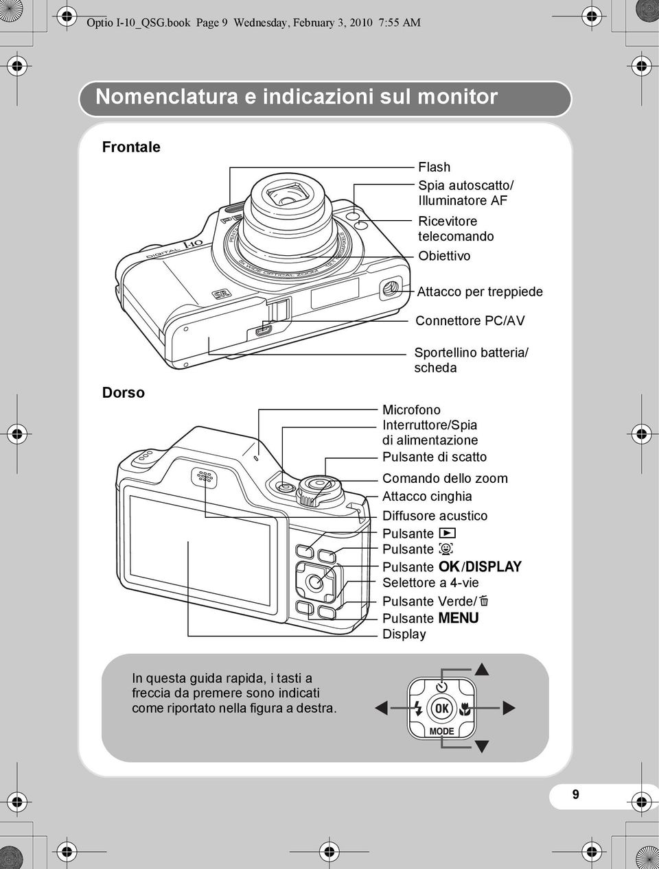 Ricevitore telecomando Obiettivo Attacco per treppiede Connettore PC/AV Dorso Sportellino batteria/ scheda Microfono Interruttore/Spia di