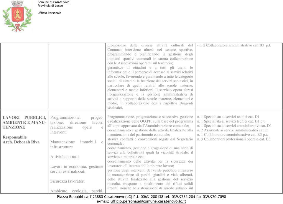 categorie sociali di cittadini la fruizione dei servizi scolastici, in particolare di quelli relativi alle scuole materne, elementari e medie inferiori.