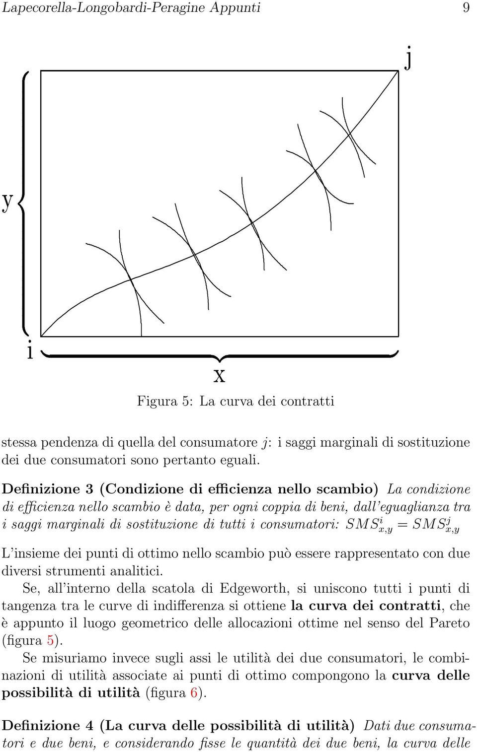 Definizione 3 (Condizione di efficienza nello scambio) La condizione di efficienza nello scambio è data, per ogni coppia di beni, dall eguaglianza tra i saggi marginali di sostituzione di tutti i