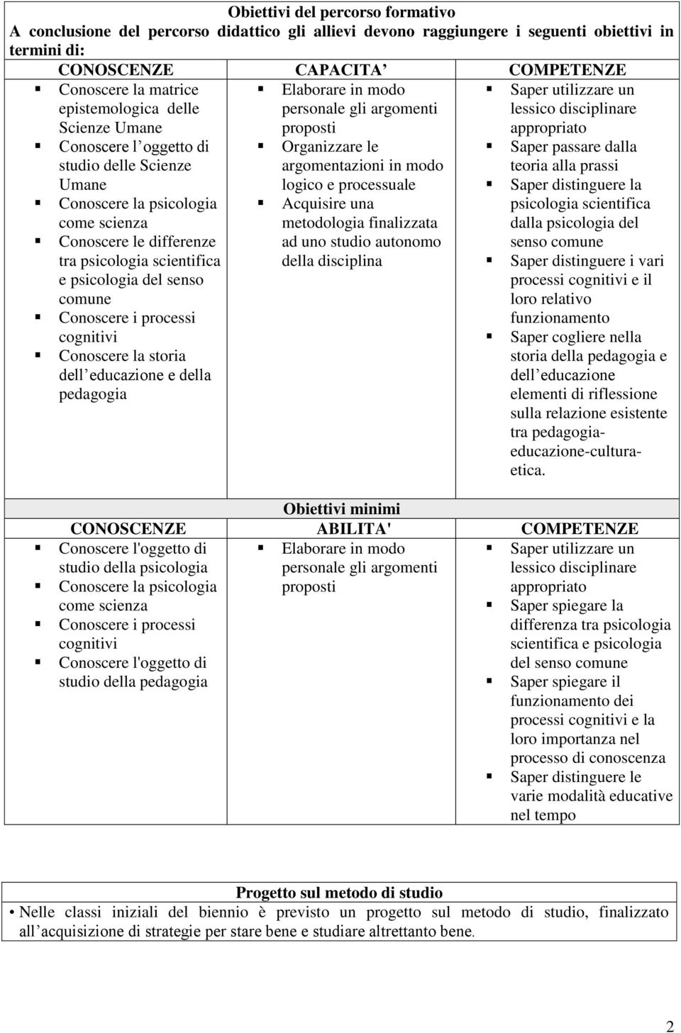 comune Conoscere i processi cognitivi Conoscere la storia dell educazione e della pedagogia Elaborare in modo personale gli argomenti proposti Organizzare le argomentazioni in modo logico e