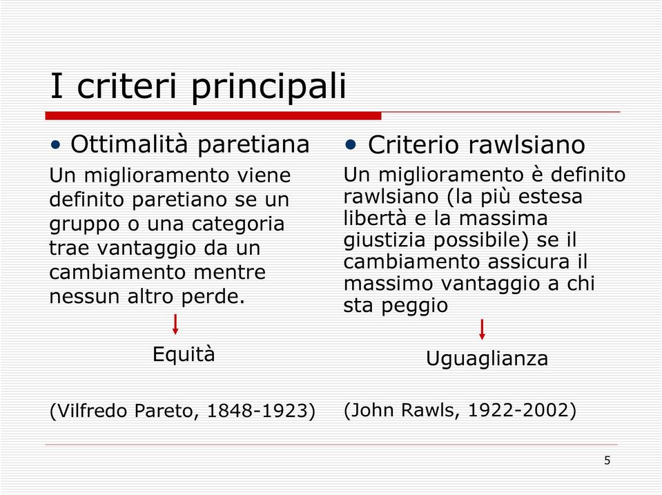 Equità Criterio rawlsiano Un miglioramento è definito rawlsiano (la più estesa libertà e la massima