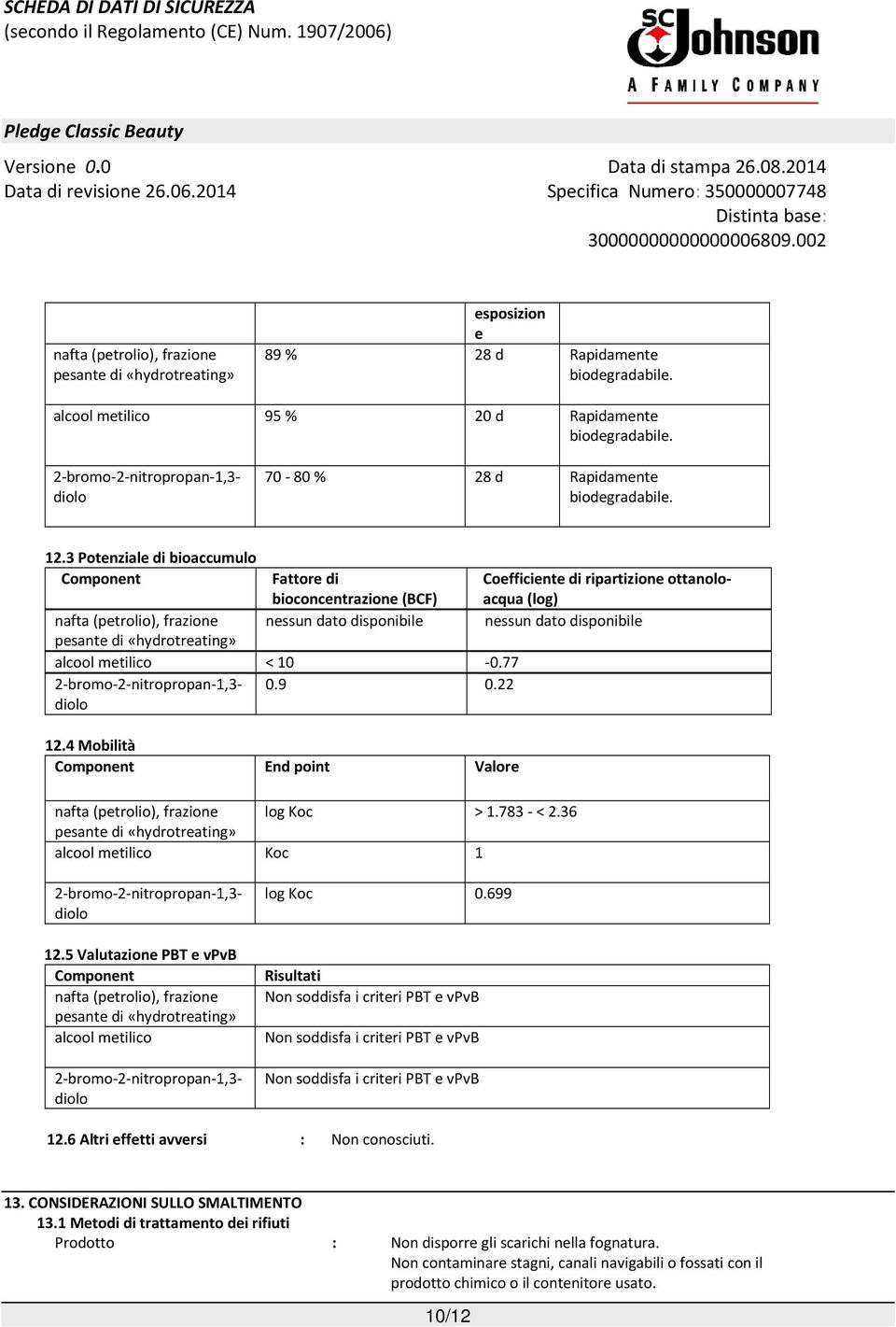 alcool metilico < 10-0.77 0.9 0.22 12.4 Mobilità Component End point Valore nafta (petrolio), frazione log Koc > 1.783 - < 2.36 alcool metilico Koc 1 12.