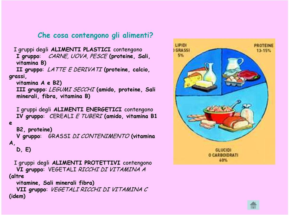 grassi, vitamina A e B2) III gruppo: LEGUMI SECCHI (amido, proteine, Sali minerali, fibra, vitamina B) I gruppi degli ALIMENTI ENERGETICI contengono IV