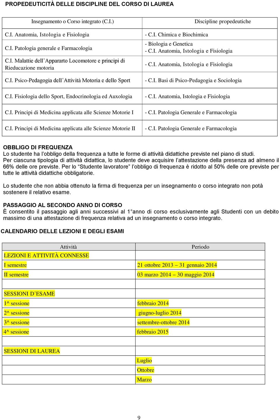 I. Chimica e Biochimica Discipline propedeutiche - Biologia e Genetica - C.I. Anatomia, Istologia e Fisiologia - C.I. Anatomia, Istologia e Fisiologia - C.I. Basi di Psico-Pedagogia e Sociologia - C.