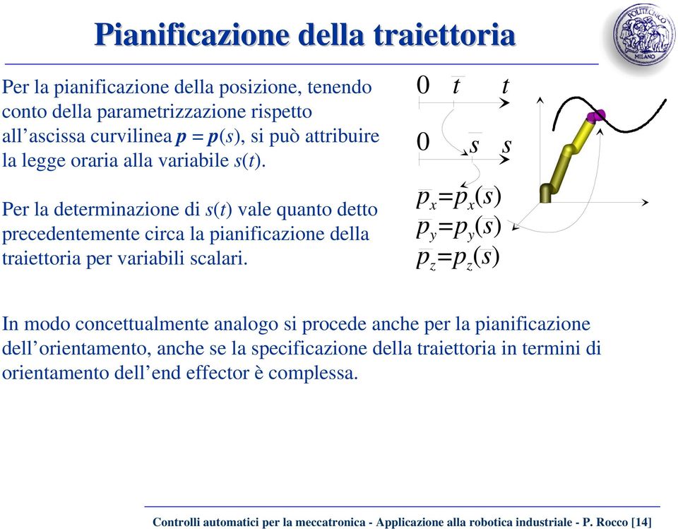 0 0 t s p x =p x (s) p y =p y (s) p z =p z (s) t s In modo concettualmente analogo si procede anche per la pianificazione dell orientamento, anche se la specificazione