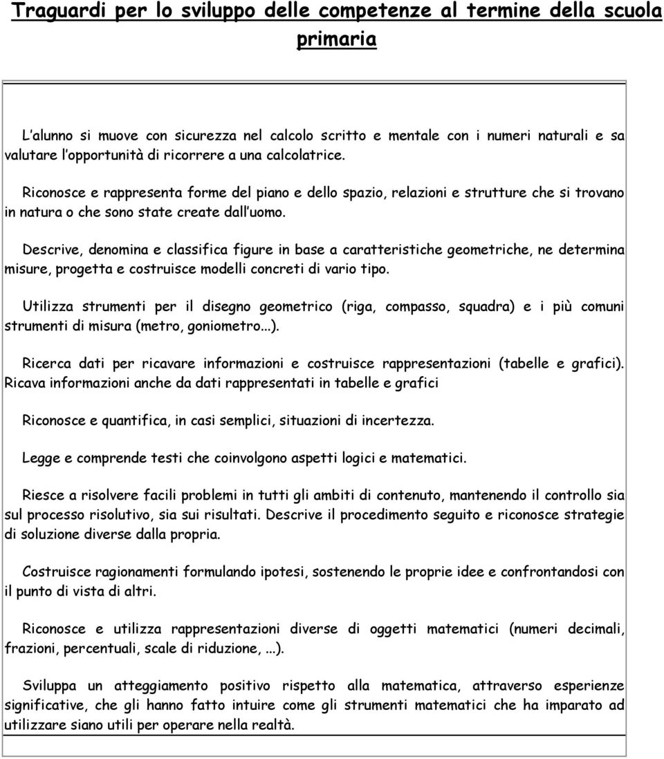 Descrive, denomina e classifica figure in base a caratteristiche geometriche, ne determina misure, progetta e costruisce modelli concreti di vario tipo.