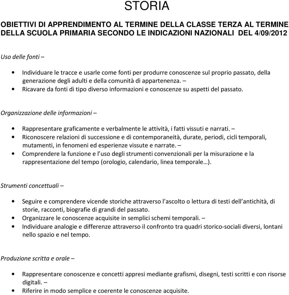 Organizzazione delle informazioni Rappresentare graficamente e verbalmente le attività, i fatti vissuti e narrati.