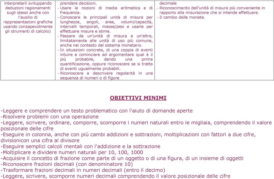 Conoscere le principali unità di misura per lunghezze, angoli, aree, volumi/capacità, intervalli temporali, masse/pesi e usarle per effettuare misure e stime.