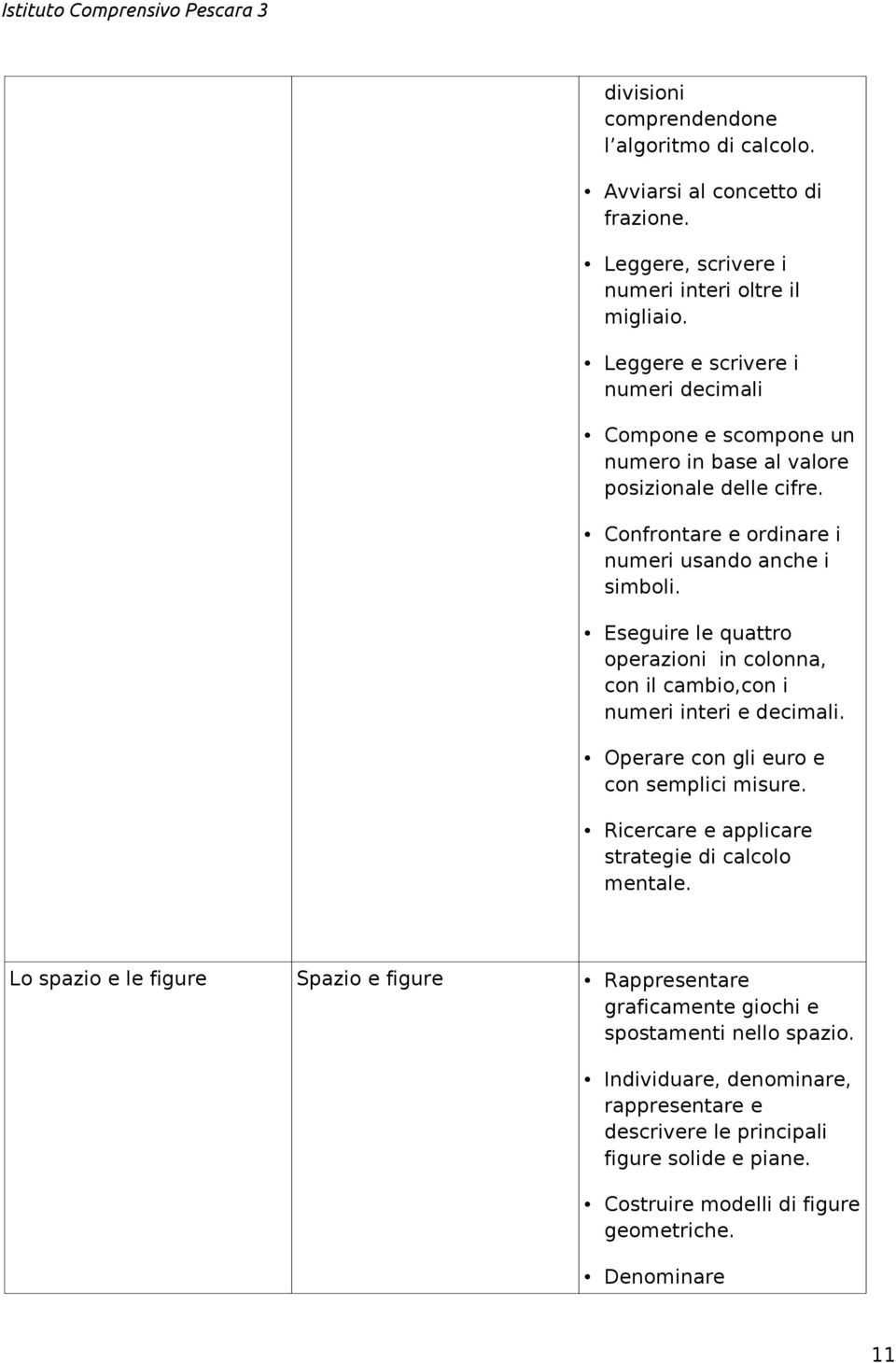 Eseguire le quattro operazioni in colonna, con il cambio,con i numeri interi e decimali. Operare con gli euro e con semplici misure.