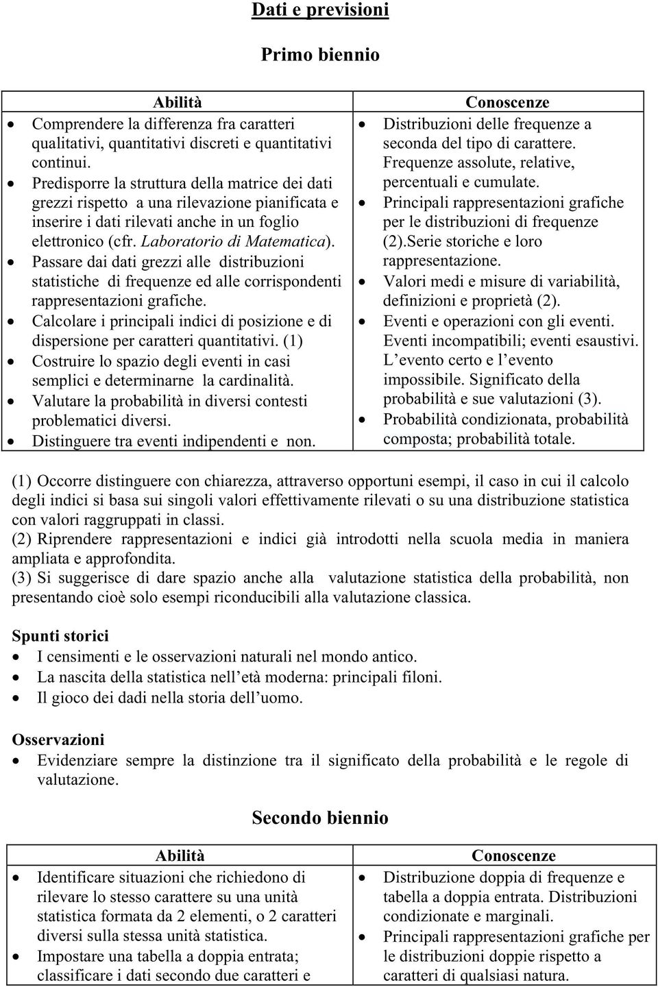 Passare dai dati grezzi alle distribuzioni statistiche di frequenze ed alle corrispondenti rappresentazioni grafiche.