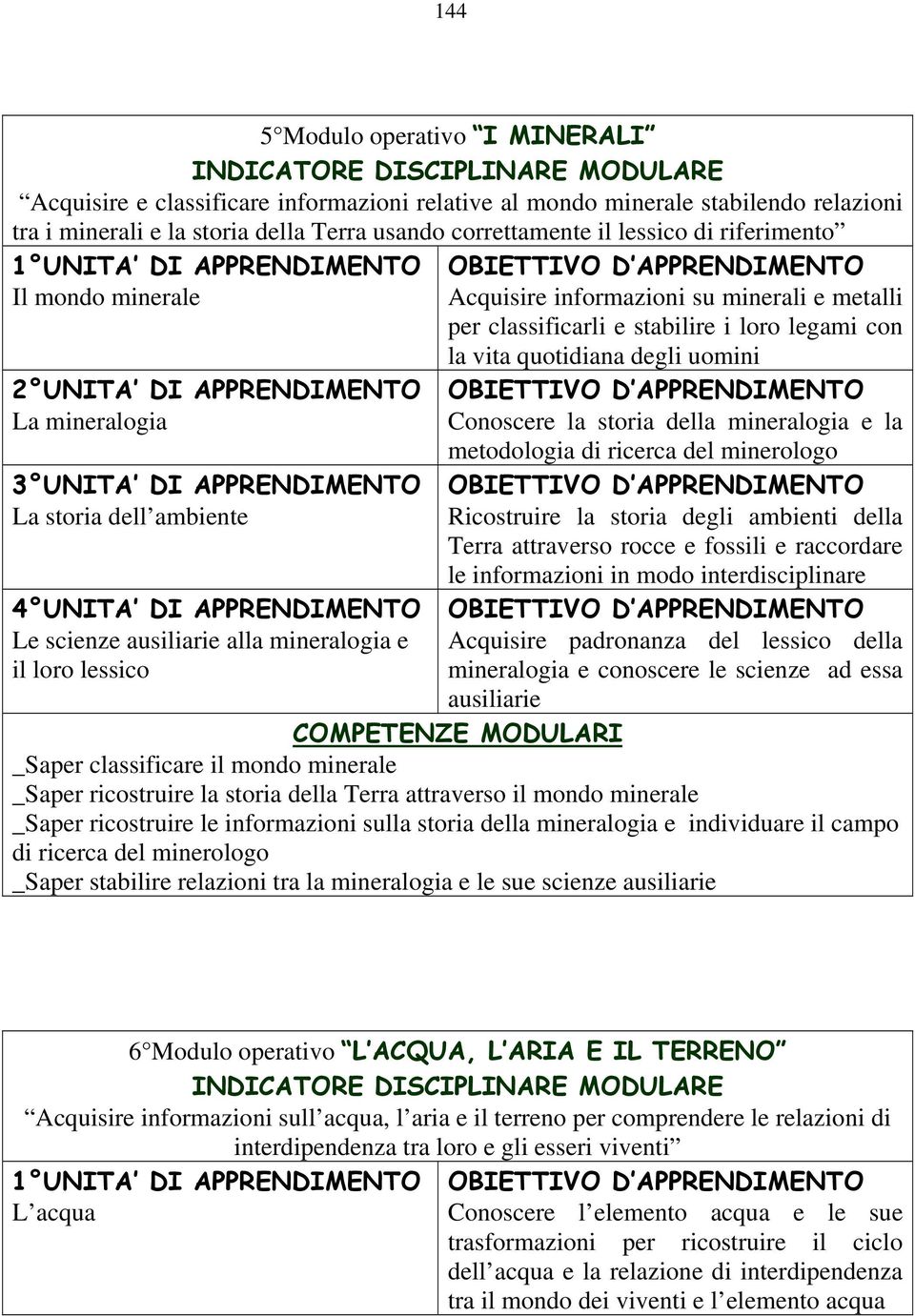 stabilire i loro legami con la vita quotidiana degli uomini Conoscere la storia della mineralogia e la metodologia di ricerca del minerologo Ricostruire la storia degli ambienti della Terra