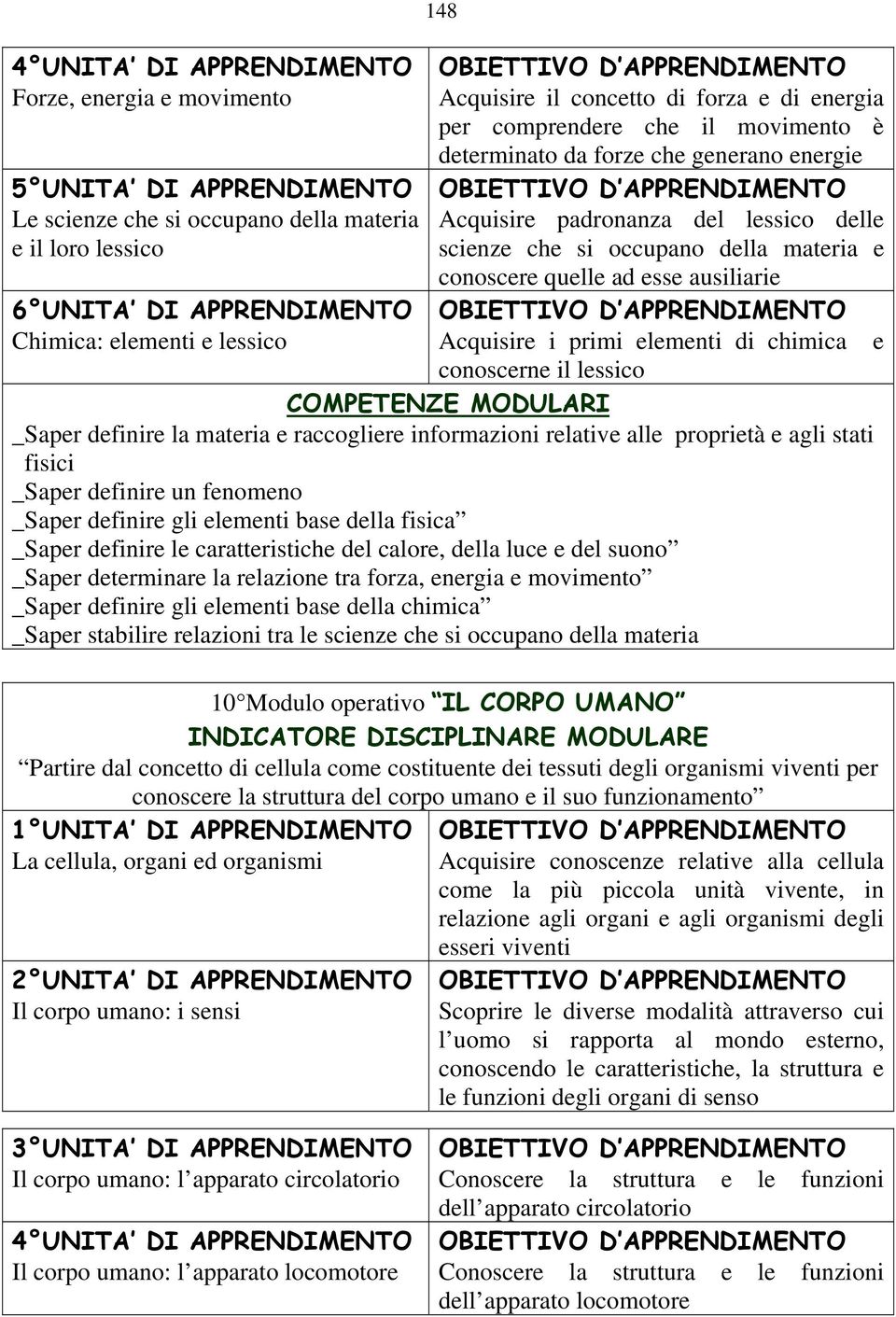 ausiliarie Acquisire i primi elementi di chimica e conoscerne il lessico _Saper definire la materia e raccogliere informazioni relative alle proprietà e agli stati fisici _Saper definire un fenomeno