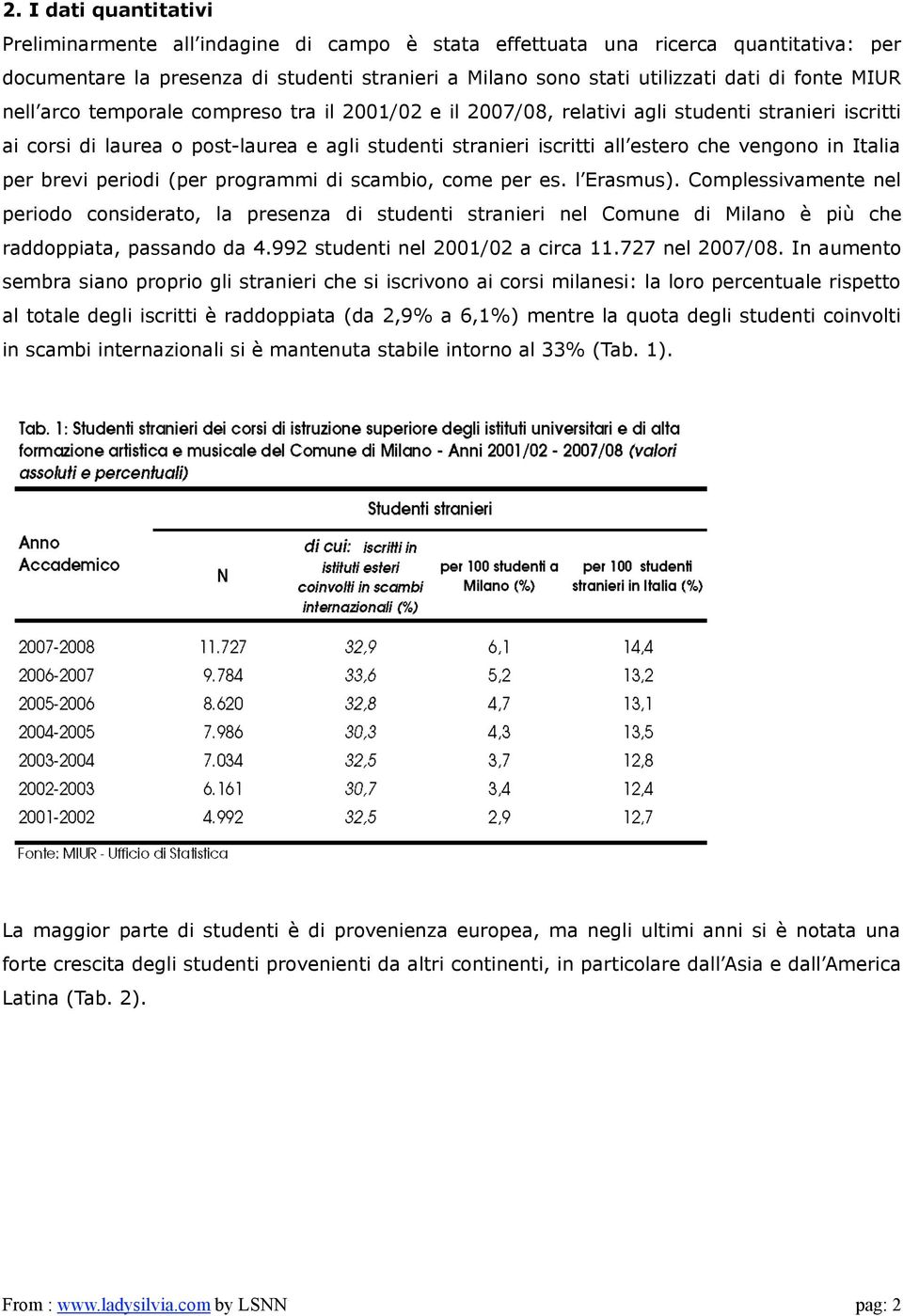 vengono in Italia per brevi periodi (per programmi di scambio, come per es. l Erasmus).