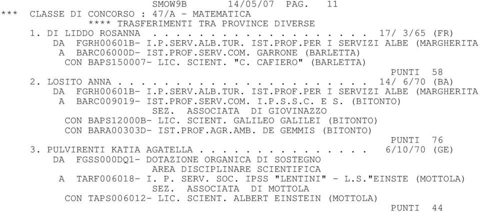 P.SERV.ALB.TUR. IST.PROF.PER I SERVIZI ALBE (MARGHERITA A BARC009019- IST.PROF.SERV.COM. I.P.S.S.C. E S. (BITONTO) SEZ. ASSOCIATA DI GIOVINAZZO CON BAPS12000B- LIC. SCIENT.