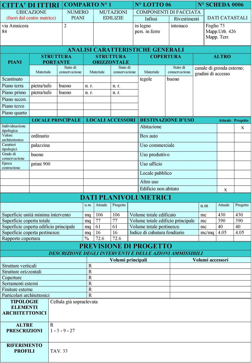 426 ALTO gradini di accesso LOCALE PINCIPALE LOCALI ACCESSOI DESTINAZIONE D USO Attuale Progetto Abitazione x ordinario palazzina primi 900 DATI PLANIVOLUMETICI Superficie unità minima intervento mq