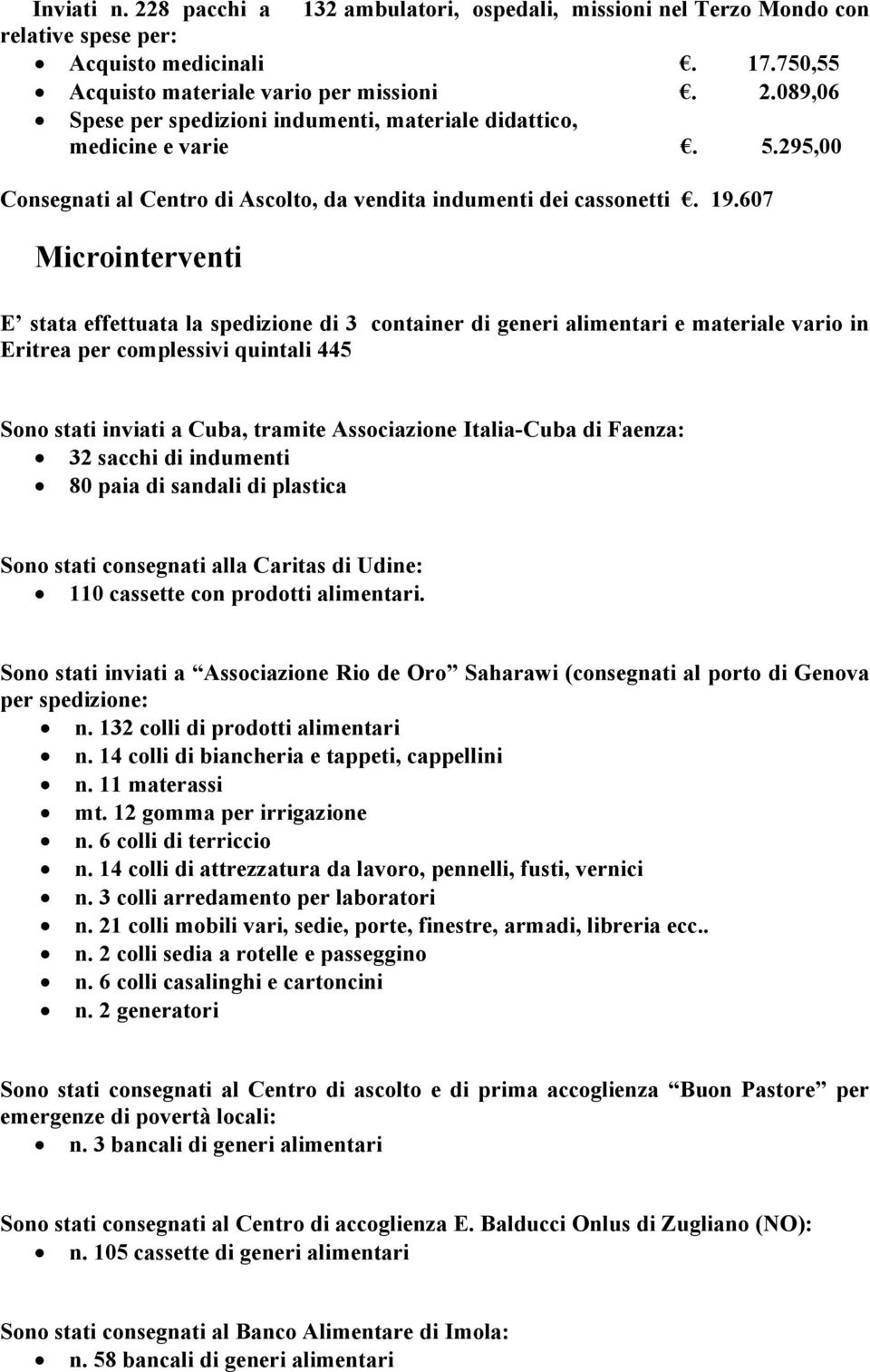 607 Microinterventi E stata effettuata la spedizione di 3 container di generi alimentari e materiale vario in Eritrea per complessivi quintali 445 Sono stati inviati a Cuba, tramite Associazione