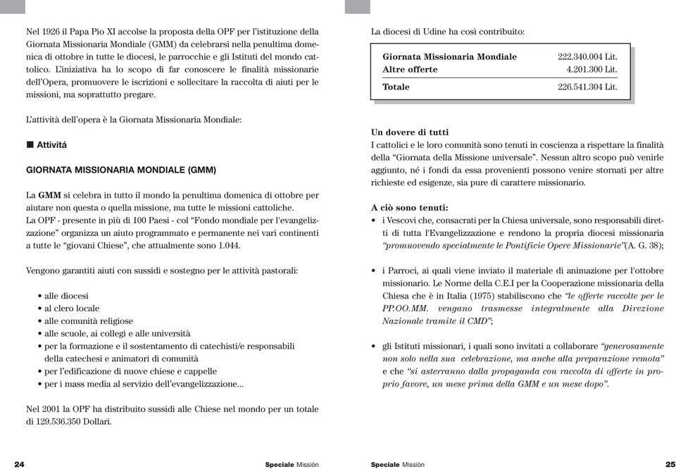 L iniziativa ha lo scopo di far conoscere le finalità missionarie dell Opera, promuovere le iscrizioni e sollecitare la raccolta di aiuti per le missioni, ma soprattutto pregare.