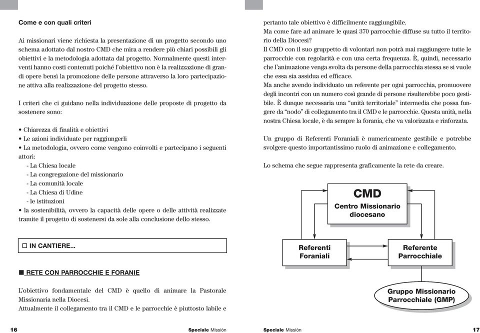 Normalmente questi interventi hanno costi contenuti poiché l obiettivo non è la realizzazione di grandi opere bensì la promozione delle persone attraverso la loro partecipazione attiva alla