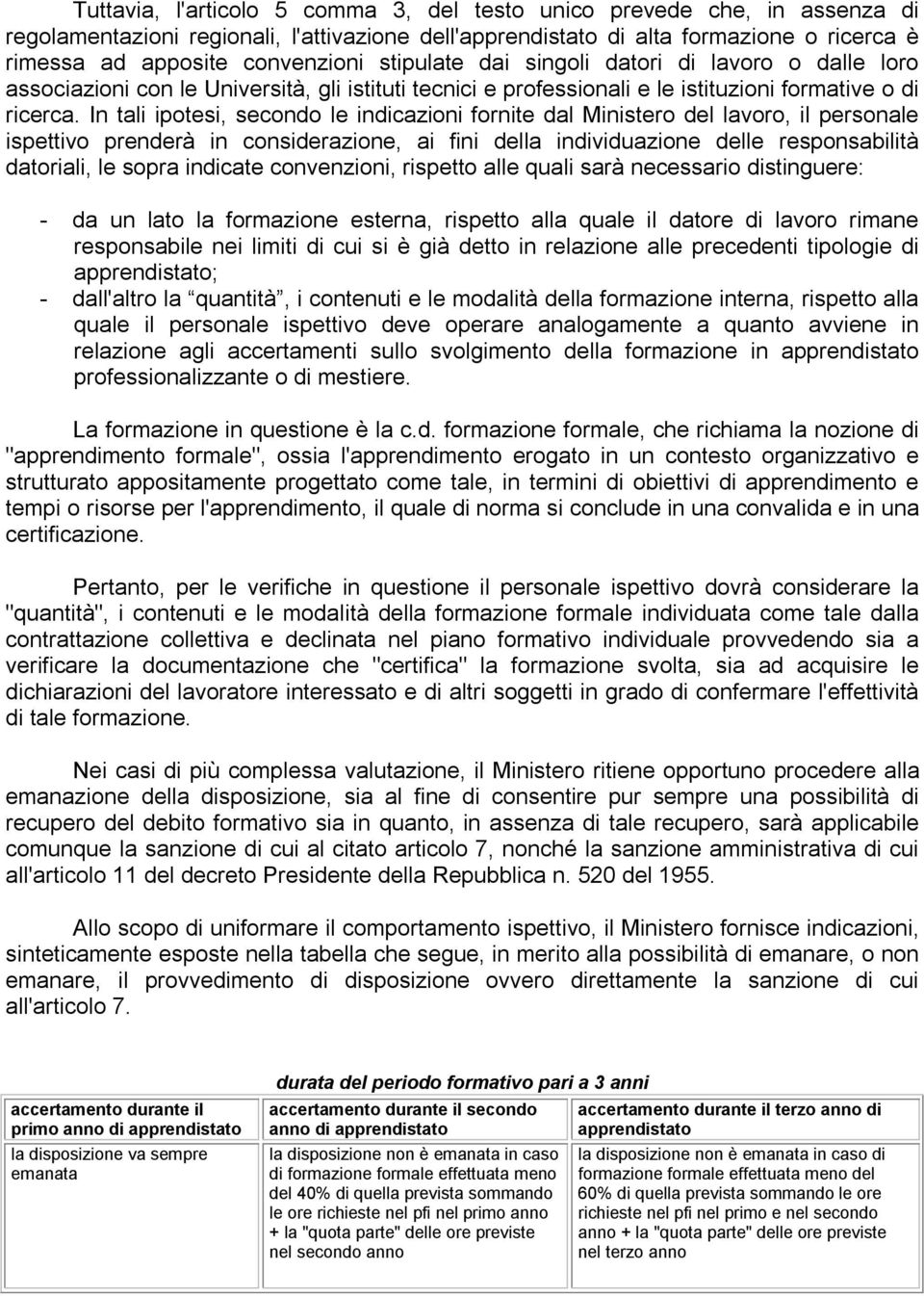 In tali ipotesi, secondo le indicazioni fornite dal Ministero del lavoro, il personale ispettivo prenderà in considerazione, ai fini della individuazione delle responsabilità datoriali, le sopra