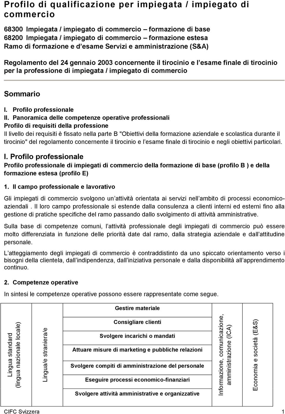 Regolamento del 24 gennaio 2003 concernente il tirocinio e l esame finale di tirocinio per la professione di impiegata / impiegato di commercio Sommario I. Profilo professionale II.