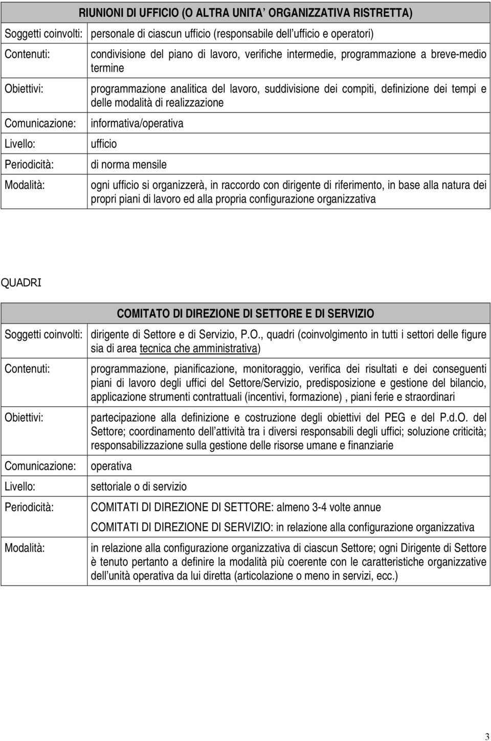 di norma mensile ogni ufficio si organizzerà, in raccordo con dirigente di riferimento, in base alla natura dei propri piani di lavoro ed alla propria configurazione organizzativa QUADRI COMITATO DI