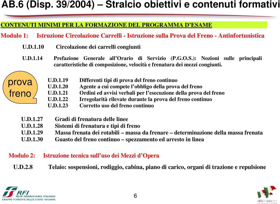 Antinfortunistica U.D.1.10 U.D.1.14 Circolazione dei carrelli congiunti Prefazione Generale all Orario di Se