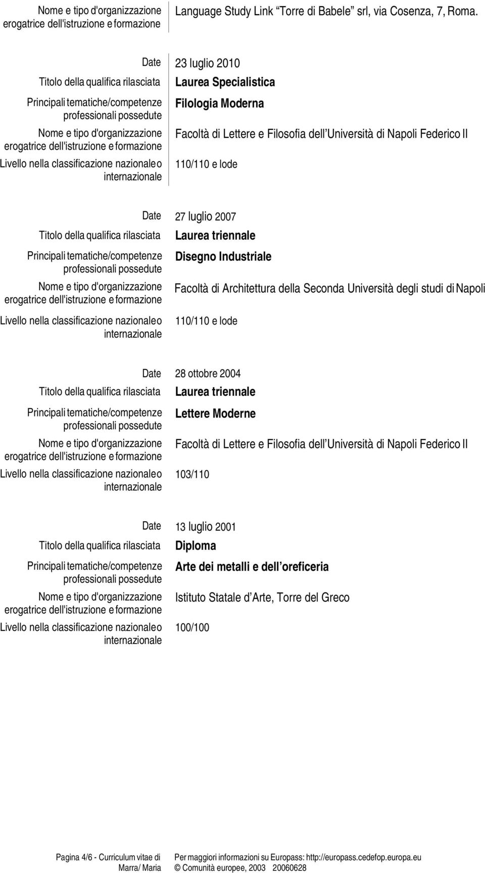 Titolo della qualifica rilasciata Laurea triennale Disegno Industriale Facoltà di Architettura della Seconda Università degli studi di Napoli 110/110 e lode Date 28 ottobre 2004 Titolo della