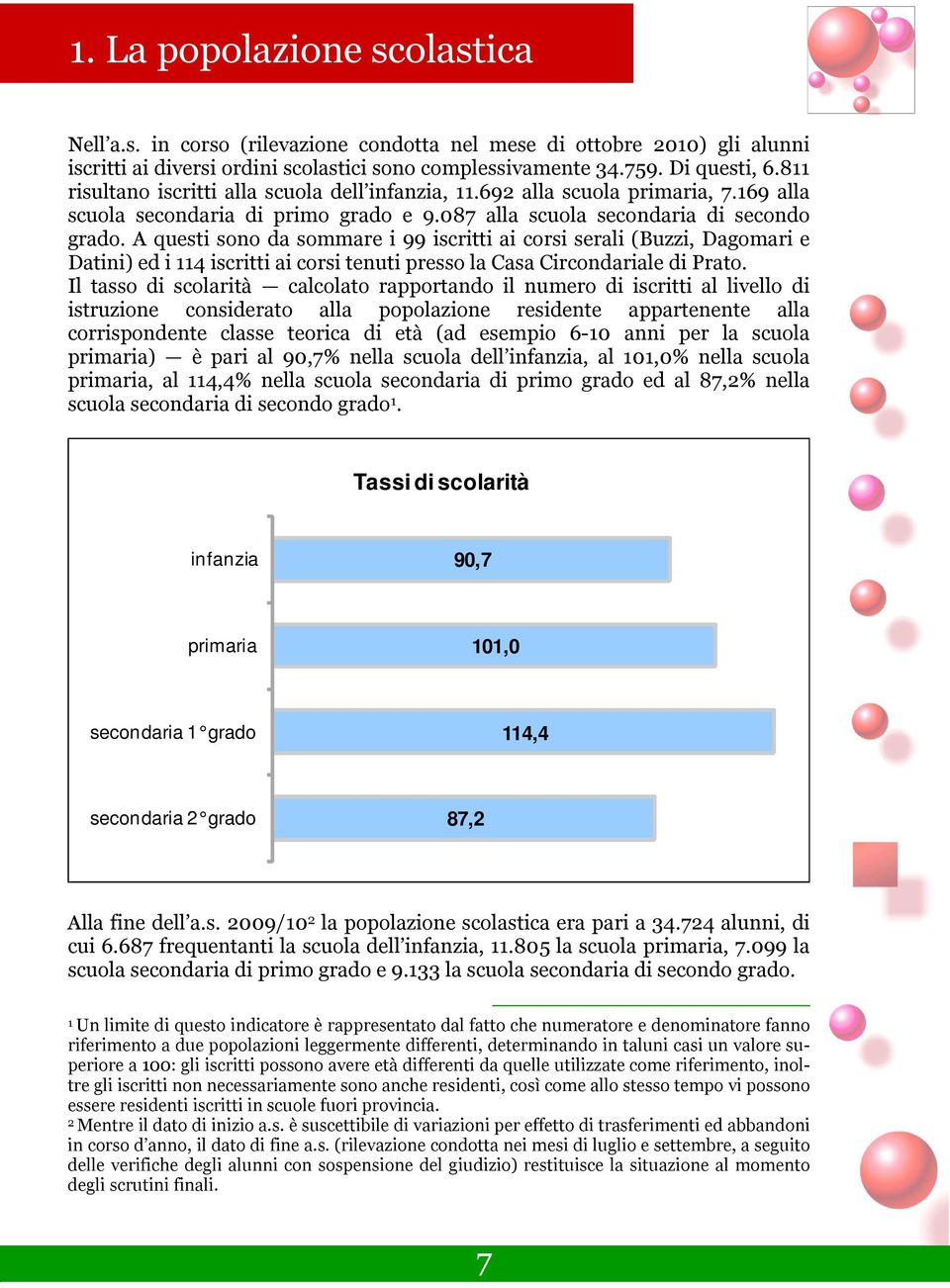 A questi sono da sommare i 99 iscritti ai corsi serali (Buzzi, Dagomari e Datini) ed i 114 iscritti ai corsi tenuti presso la Casa Circondariale di Prato.