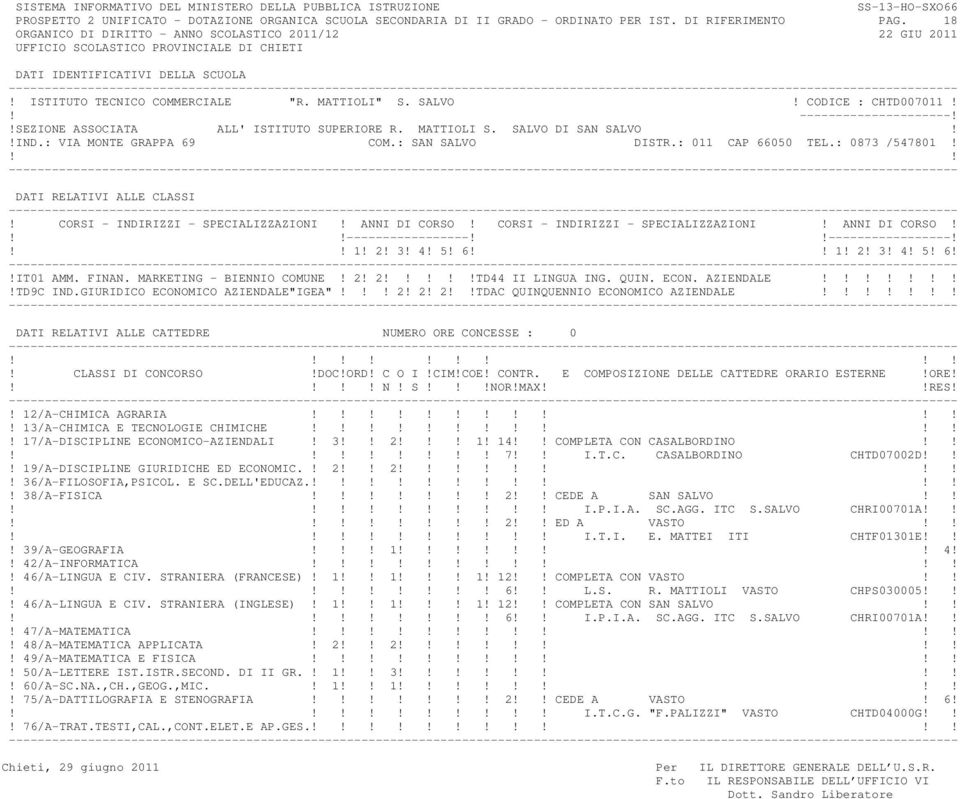 2! 3! 4! 5! 6 1! 2! 3! 4! 5! 6!!IT01 AMM. FINAN. MARKETING - BIENNIO COMUNE! 2! 2!TD44 II LINGUA ING. QUIN. ECON. AZIENDALE!!TD9C IND.GIURIDICO ECONOMICO AZIENDALE"IGEA"! 2! 2! 2TDAC QUINQUENNIO ECONOMICO AZIENDALE!