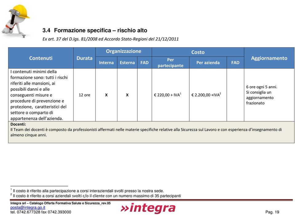 81/2008 ed Accordo Stato-Regioni del 21/12/2011 Interna Esterna FAD azienda FAD 12 ore X X 220,00 + IVA 1 2.200,00 +IVA 2 Si consiglia un aggiornamento 6 ore ogni 5 anni.