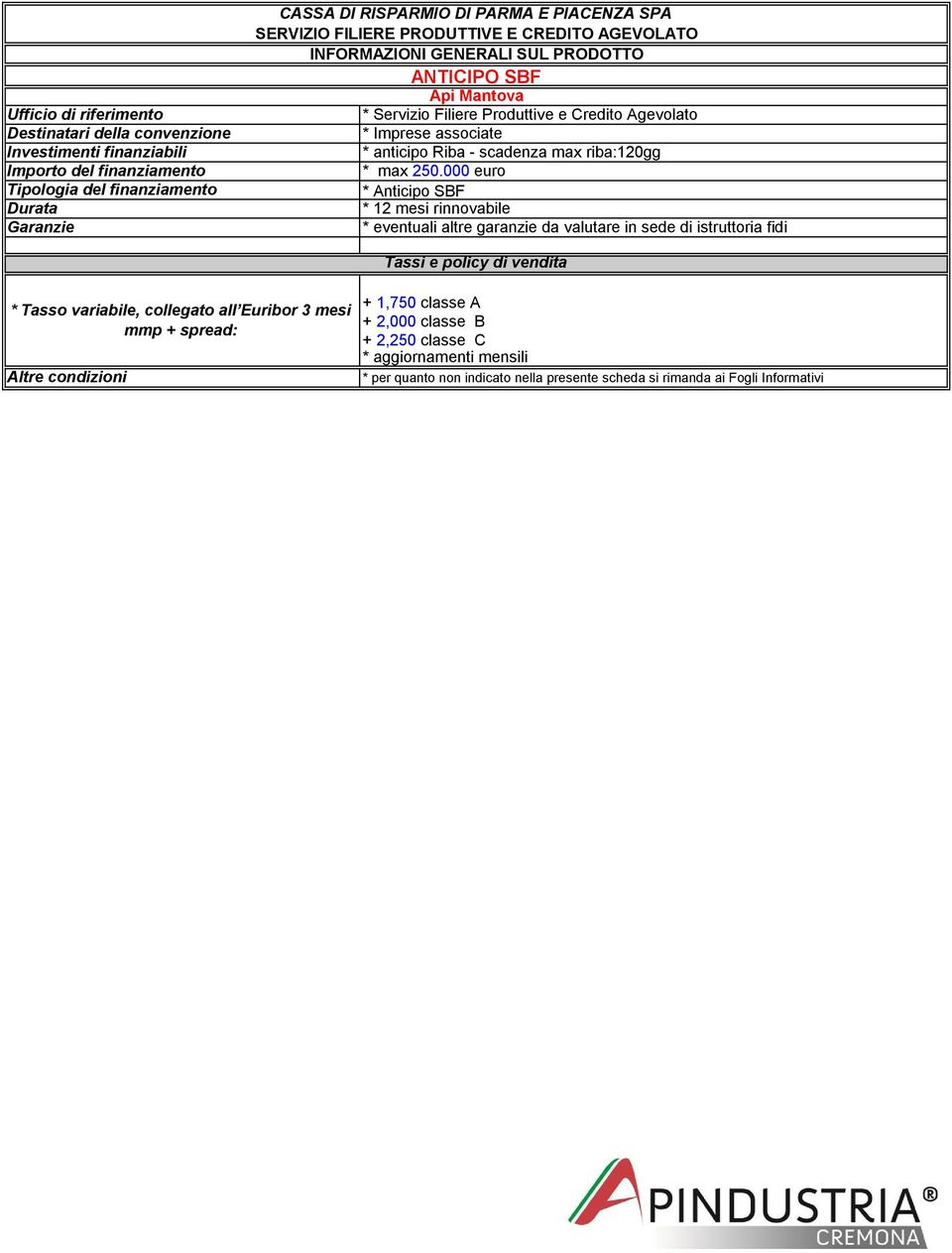 000 euro * Anticipo SBF * 12 mesi rinnovabile * eventuali altre garanzie da valutare in sede di istruttoria fidi * Tasso