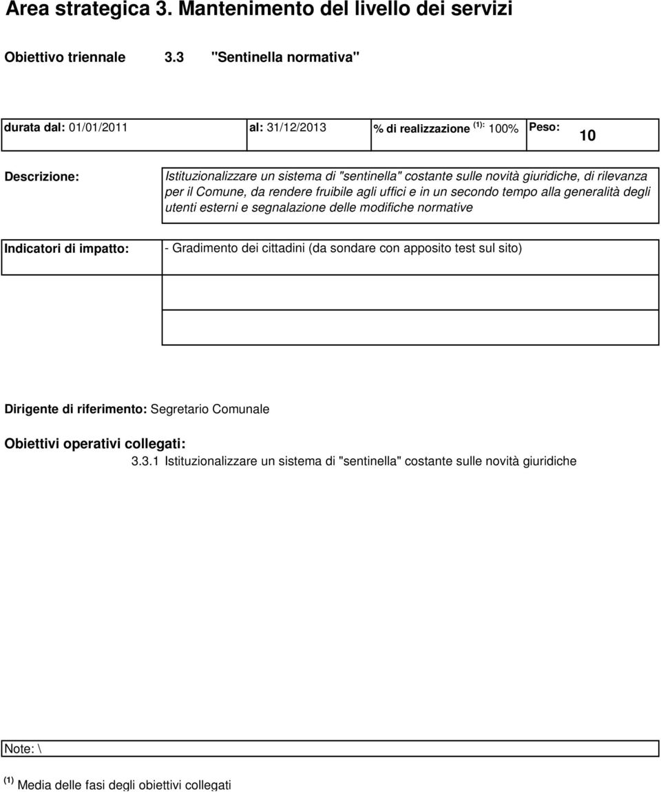 novità giuridiche, di rilevanza per il Comune, da rendere fruibile agli uffici e in un secondo tempo alla generalità degli utenti esterni e segnalazione delle