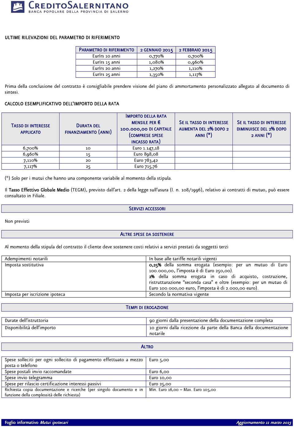 CALCOLO ESEMPLIFICATIVO DELL IMPORTO DELLA RATA R 2015 TASSO DI INTERESSE APPLICATO DURATA DEL FINANZIAMENTO (ANNI ANNI) IMPORTO DELLA LA RATA MENSILE PER 100.