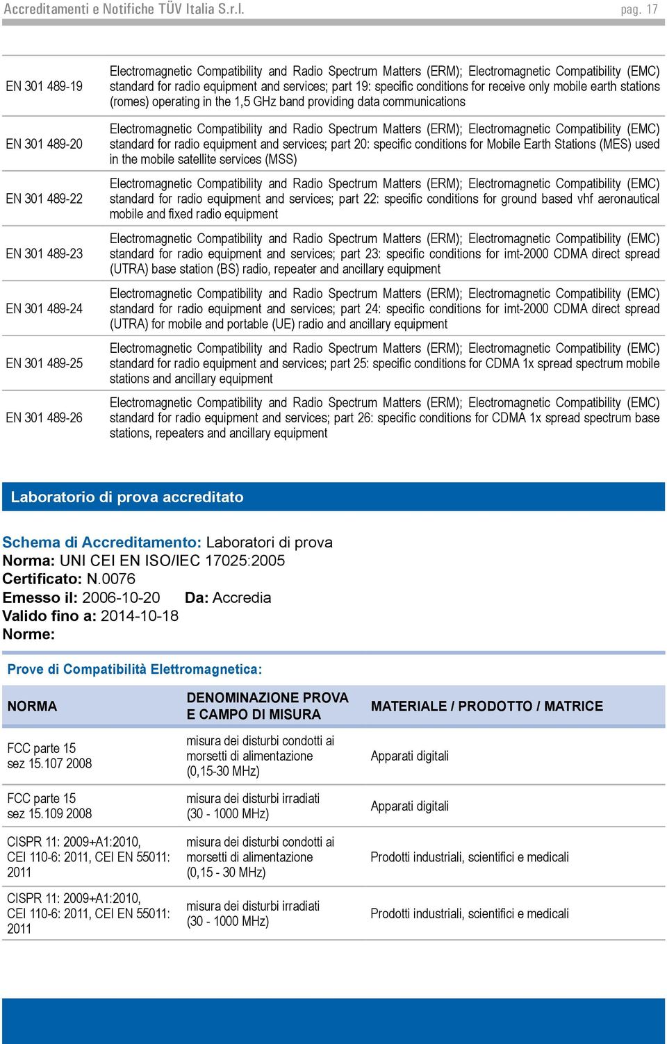 receive only mobile earth stations (romes) operating in the 1,5 GHz band providing data communications Compatibility (EMC) standard for radio equipment and services; part 20: specific conditions for