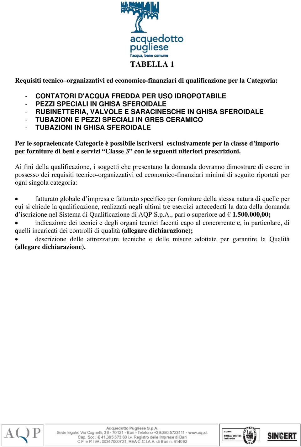 esclusivamente per la classe d importo per forniture di beni e servizi Classe 3 con le seguenti ulteriori prescrizioni.