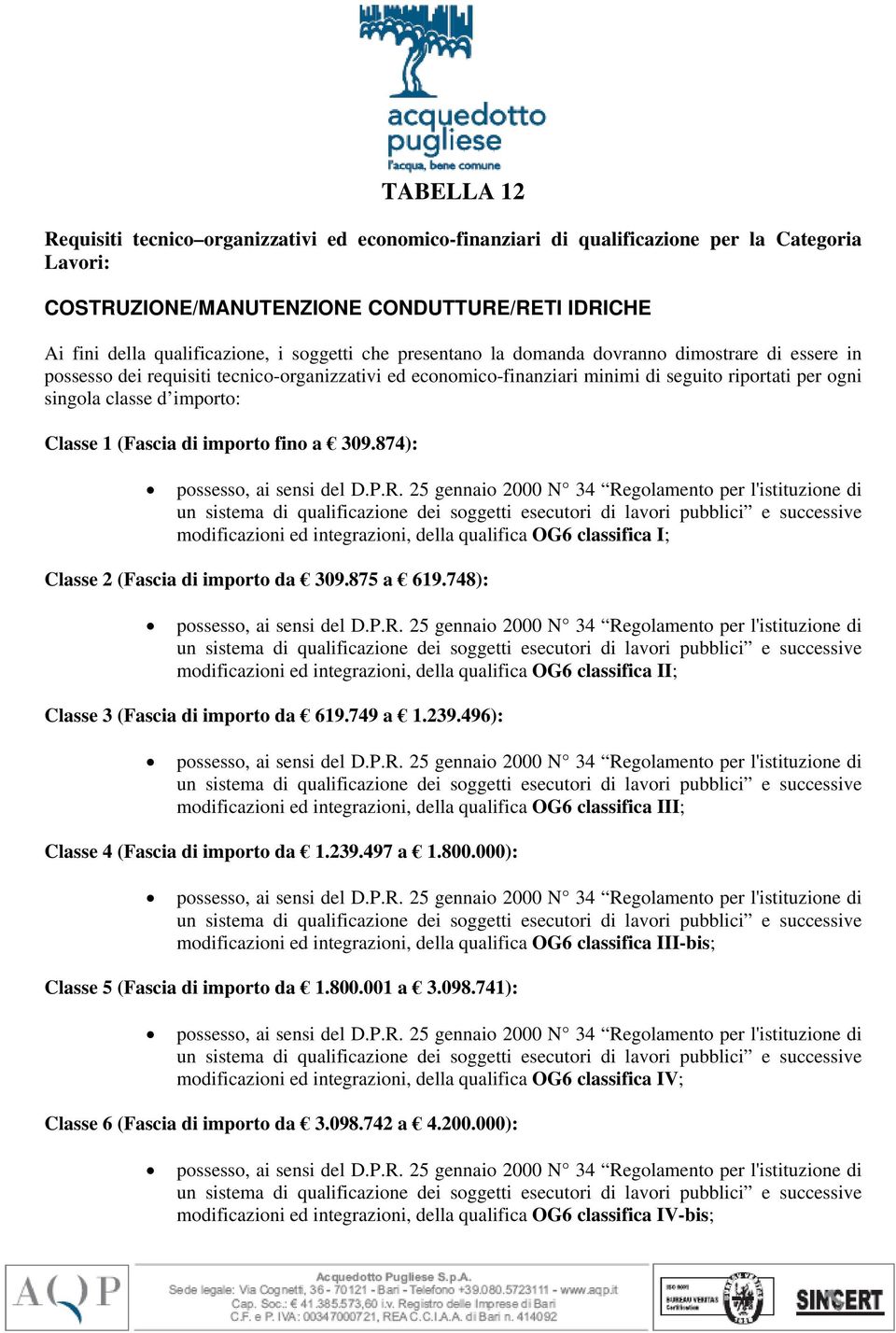 874): modificazioni ed integrazioni, della qualifica OG6 classifica I; Classe 2 (Fascia di importo da 309.875 a 619.