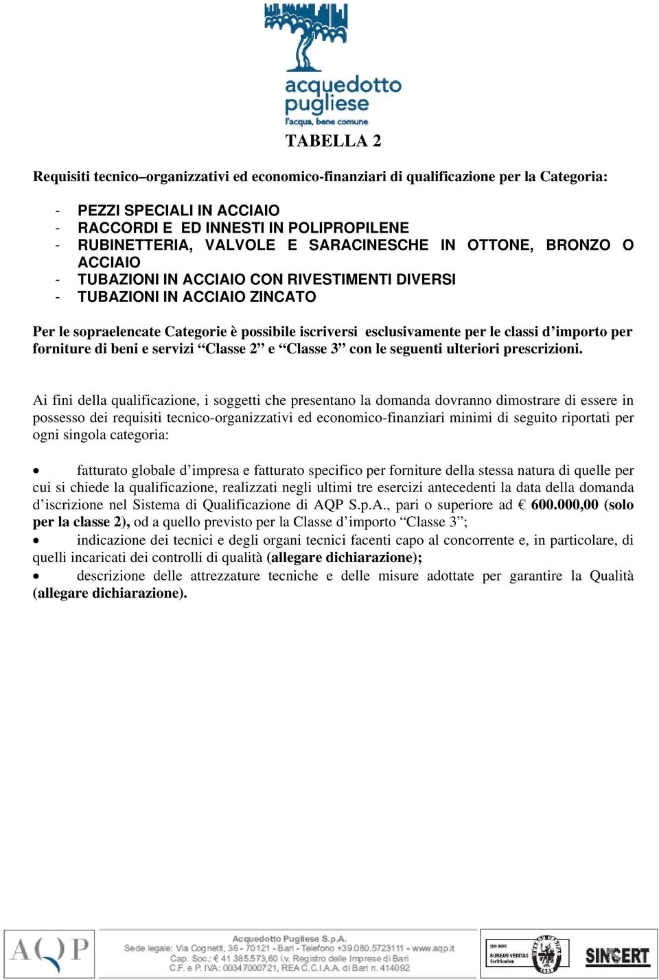 classi d importo per forniture di beni e servizi Classe 2 e Classe 3 con le seguenti ulteriori prescrizioni.