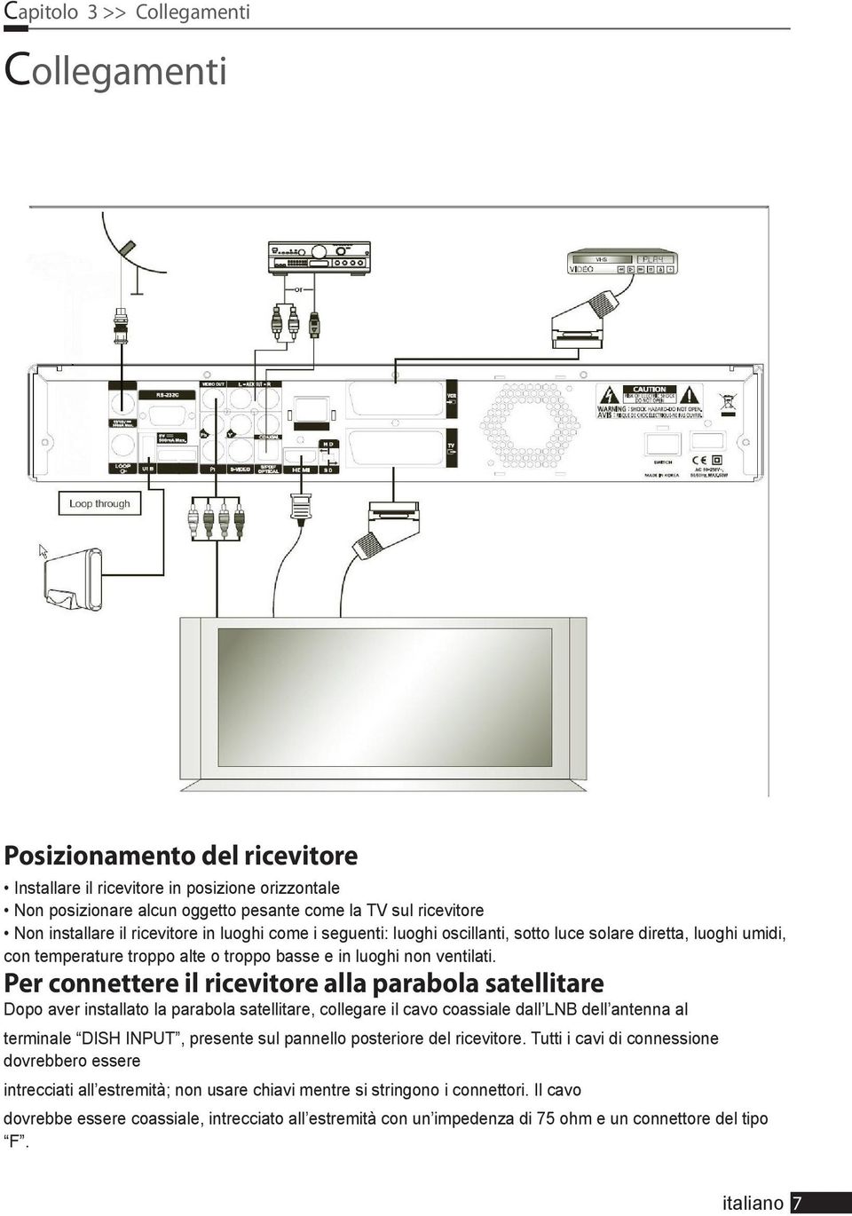 Per connettere il ricevitore alla parabola satellitare Dopo aver installato la parabola satellitare, collegare il cavo coassiale dall LNB dell antenna al terminale DISH INPUT, presente sul pannello