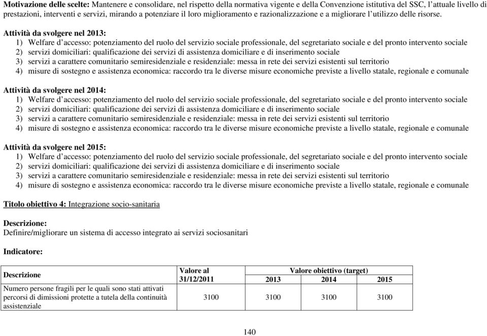 Attività da svolgere nel 2013: 1) Welfare d accesso: potenziamento del ruolo del servizio sociale professionale, del segretariato sociale e del pronto intervento sociale 2) servizi domiciliari: