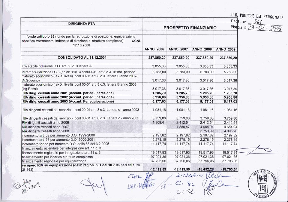 12.2001 237.850,20 237.850,20 237.850,20 237.850,20 r. -..<.--L,-..n. ' 6% st$#e riduzione D.O. art. 50 C. 3 lettera A -- 3.855,33 3.