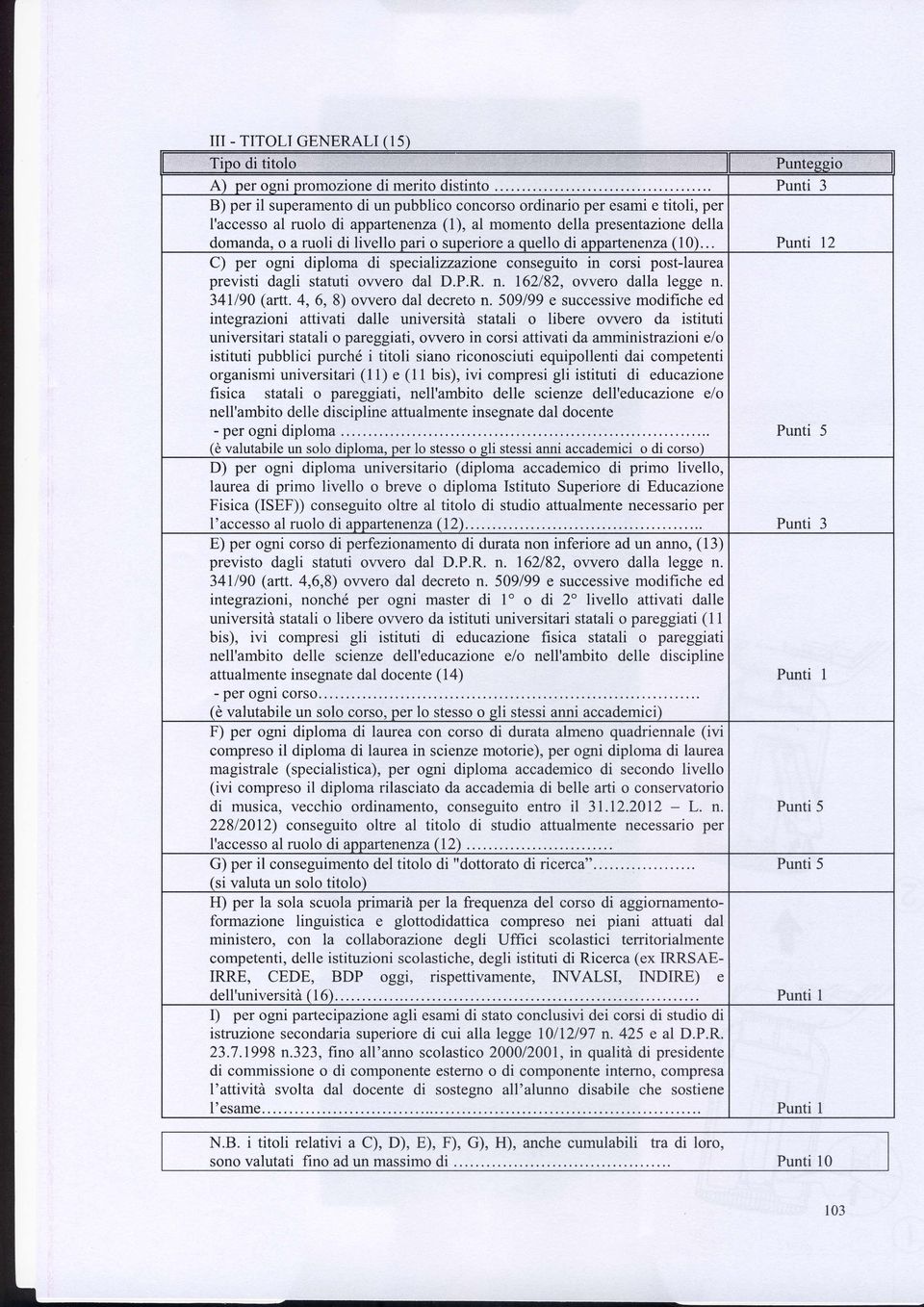 .. Punti 12 C) per ogni diploma di specializzazione conseguito in corsi post-laurea previsti dagli statuti ovvero dal D.P.R. n. 162182, ovvero dalla legge n. 341190 (urtt. 4,6, 8) owero dal decreto n.