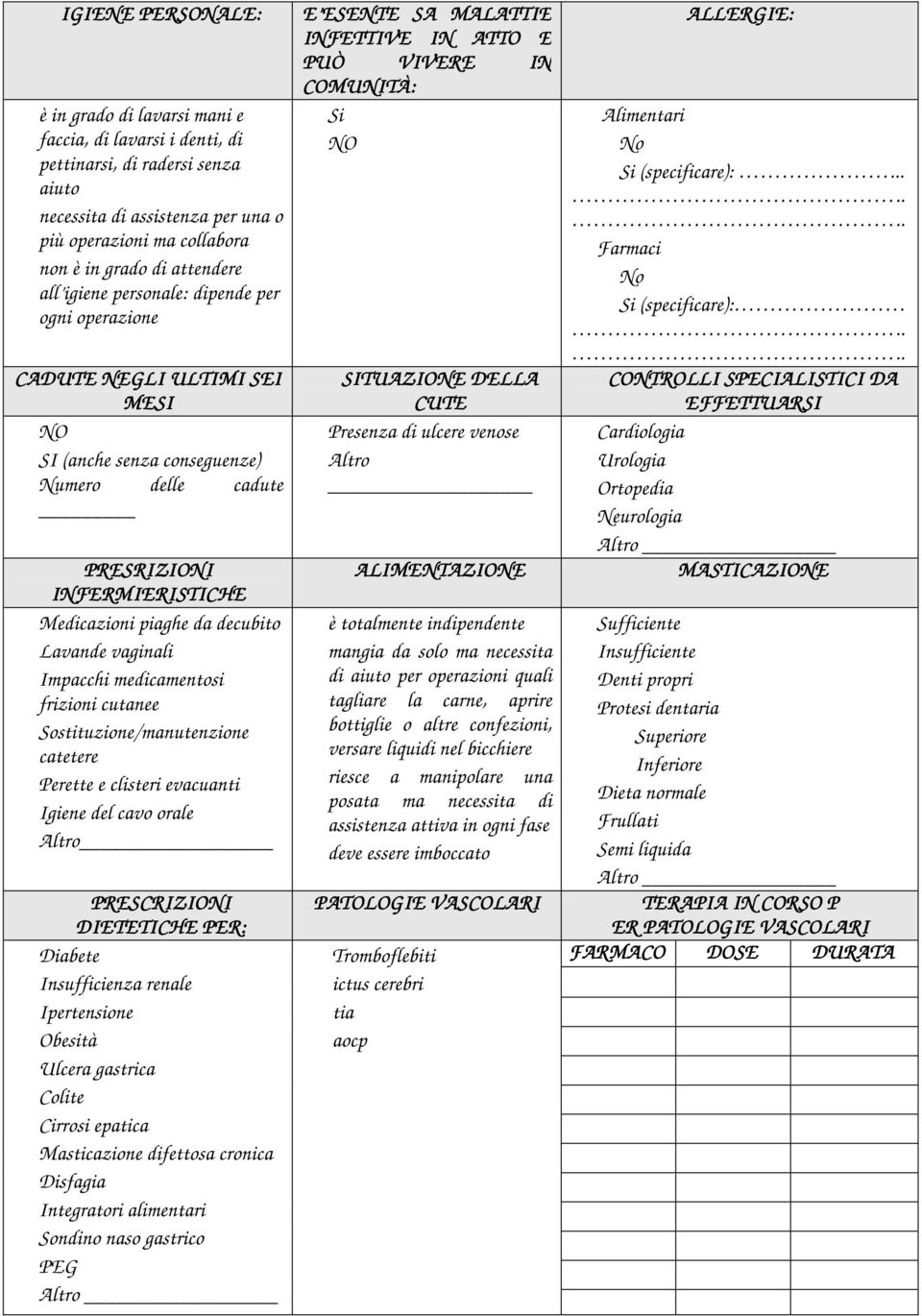 Lavande vaginali Impacchi medicamentosi frizioni cutanee Sostituzione/manutenzione catetere Perette e clisteri evacuanti Igiene del cavo orale Altro PRESCRIZIONI DIETETICHE PER: Diabete Insufficienza