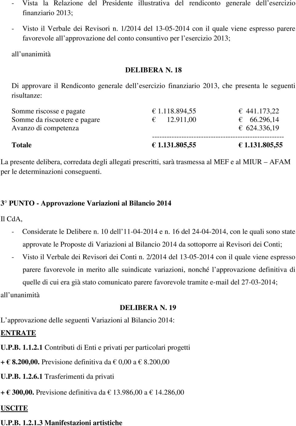 18 Di approvare il Rendiconto generale dell esercizio finanziario 2013, che presenta le seguenti risultanze: Somme riscosse e pagate 1.118.894,55 441.173,22 Somme da riscuotere e pagare 12.911,00 66.