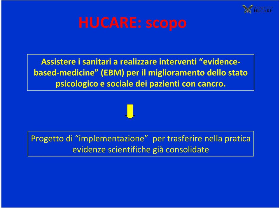 psicologico e sociale dei pazienti con cancro.