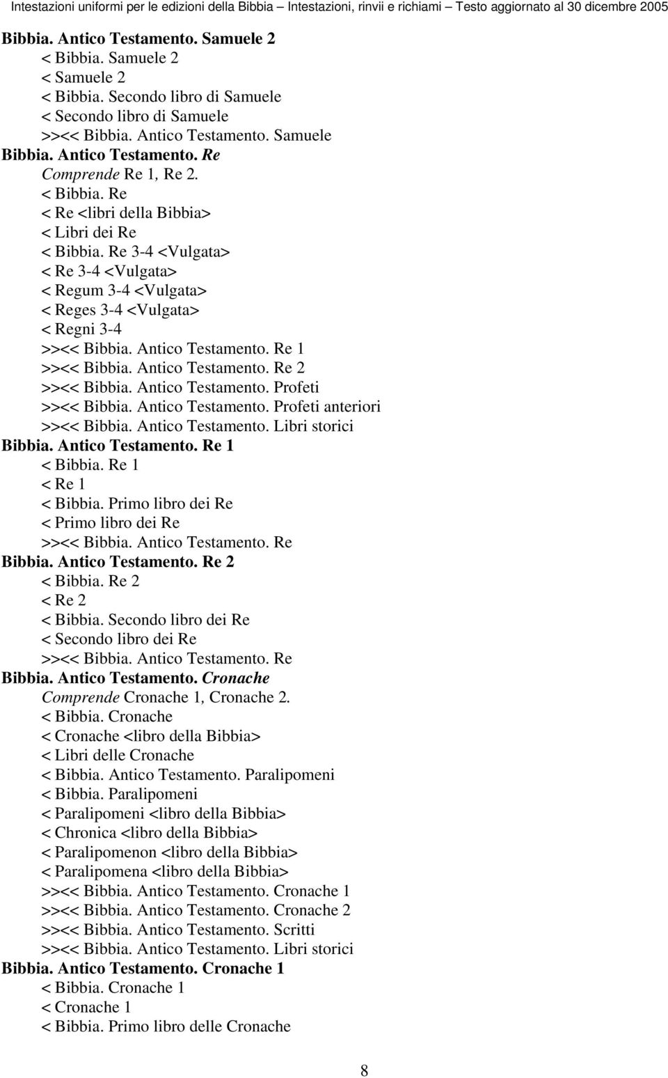 Re < Re <libri della Bibbia> < Libri dei Re < Bibbia. Re 3-4 <Vulgata> < Re 3-4 <Vulgata> < Regum 3-4 <Vulgata> < Reges 3-4 <Vulgata> < Regni 3-4 >><< Bibbia. Antico Testamento. Re 1 >><< Bibbia.