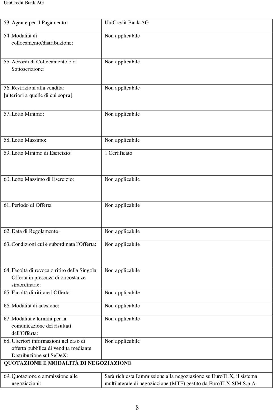 Lotto Massimo di Esercizio: Non applicabile 61. Periodo di Offerta Non applicabile 62. Data di Regolamento: Non applicabile 63. Condizioni cui è subordinata l'offerta: Non applicabile 64.