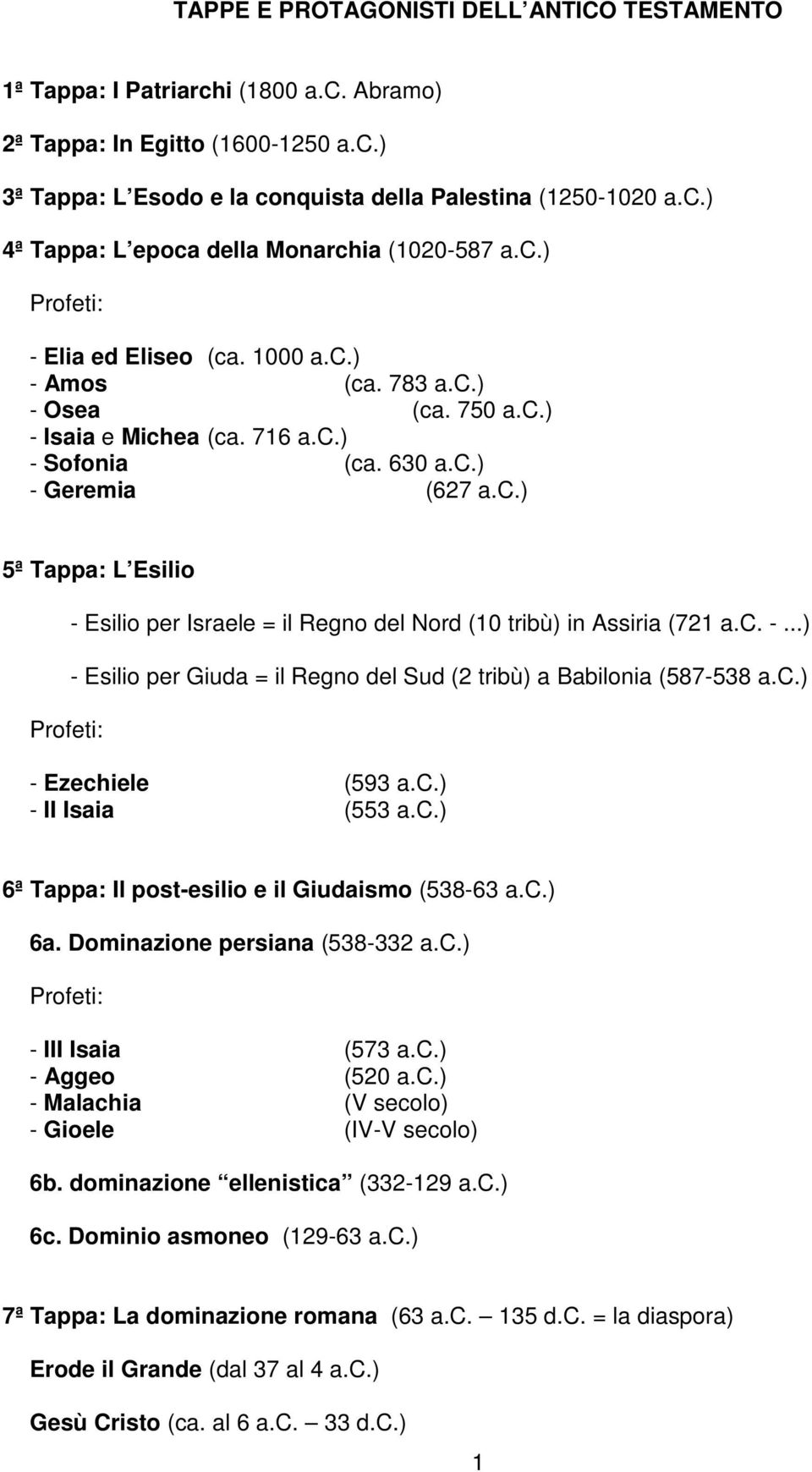 c. -...) - Esilio per Giuda = il Regno del Sud (2 tribù) a Babilonia (587-538 a.c.) - Ezechiele (593 a.c.) - II Isaia (553 a.c.) 6ª Tappa: Il post-esilio e il Giudaismo (538-63 a.c.) 6a.