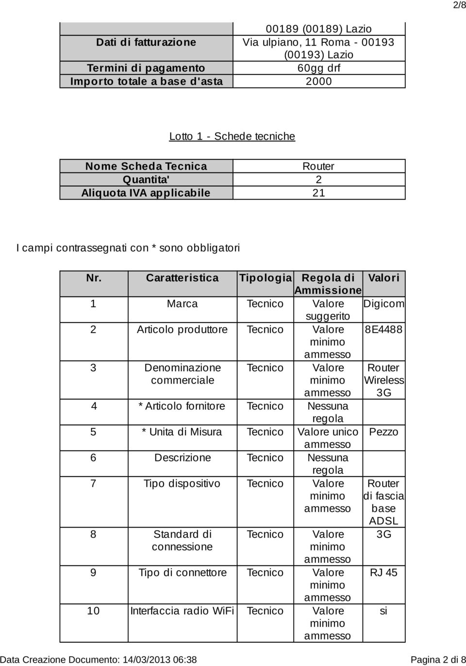 Caratteristica Tipologia Regola di Valori Ammissione 1 Marca Digicom suggerito 2 Articolo produttore 8E4488 3 Denominazione commerciale 4 * Articolo fornitore 5 * Unita di