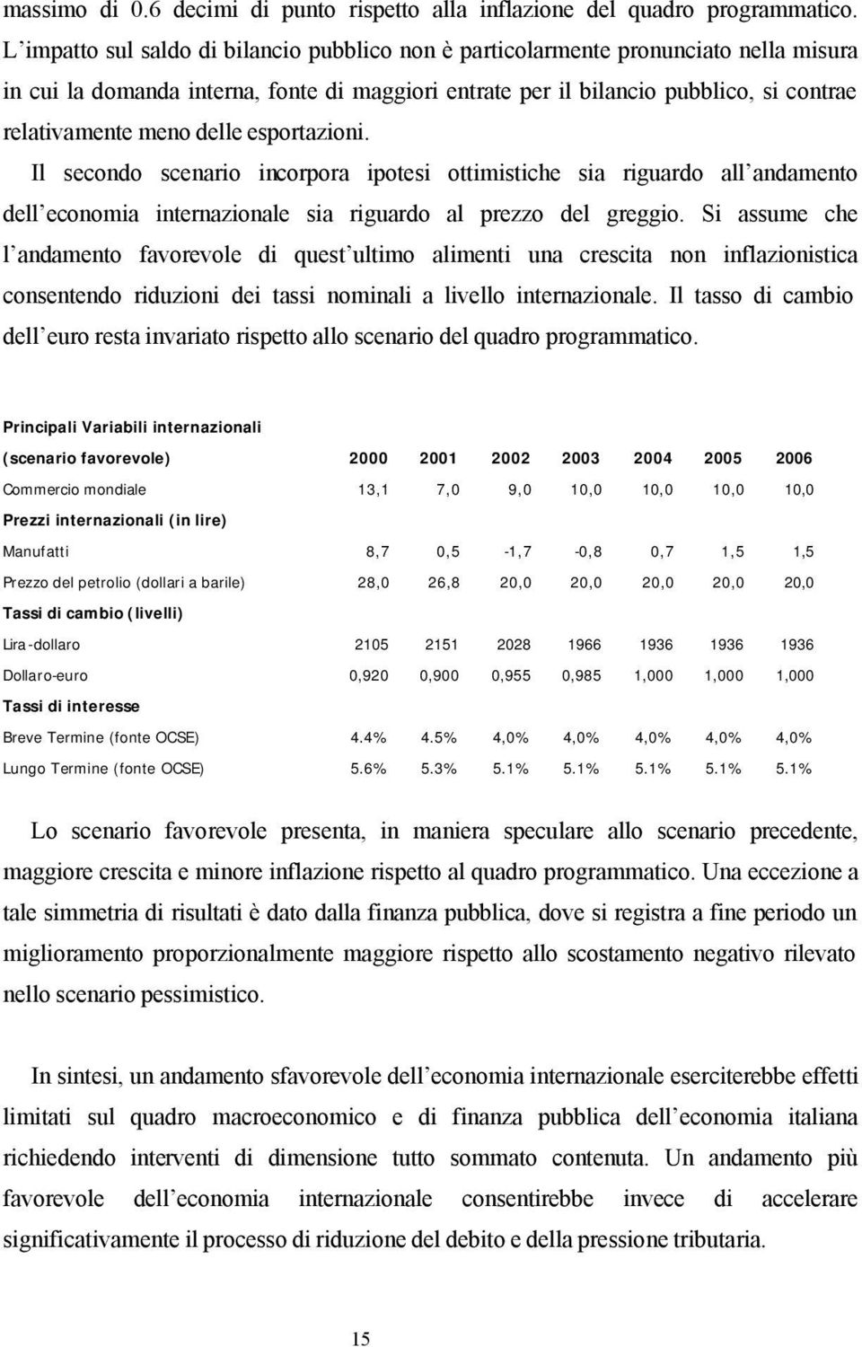 delle esportazioni. Il secondo scenario incorpora ipotesi ottimistiche sia riguardo all andamento dell economia internazionale sia riguardo al prezzo del greggio.