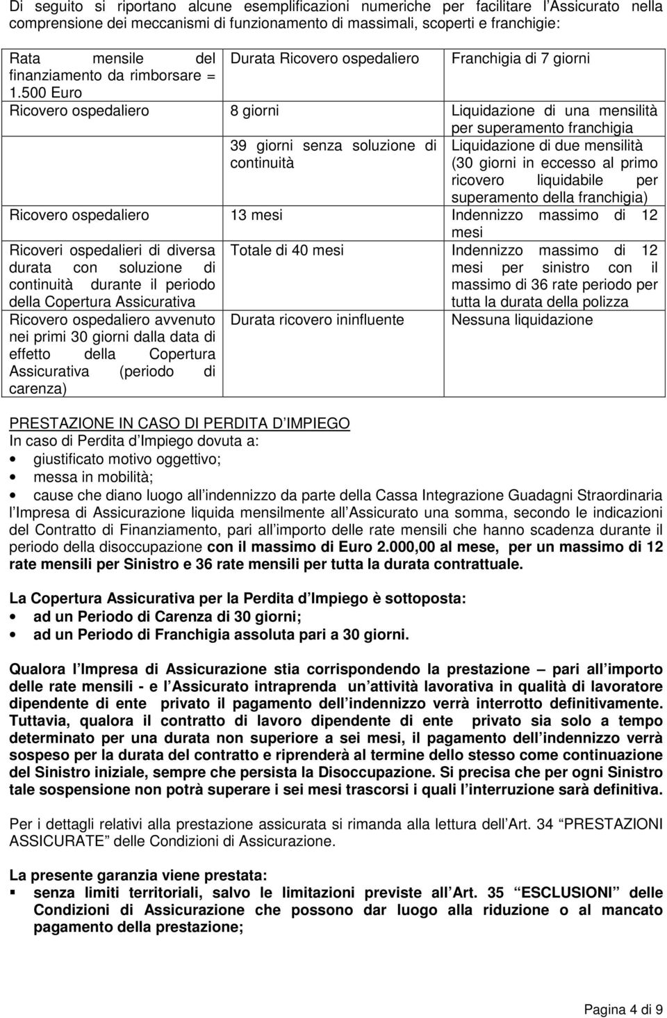 500 Euro Ricovero ospedaliero 8 giorni Liquidazione di una mensilità per superamento franchigia 39 giorni senza soluzione di continuità Liquidazione di due mensilità (30 giorni in eccesso al primo